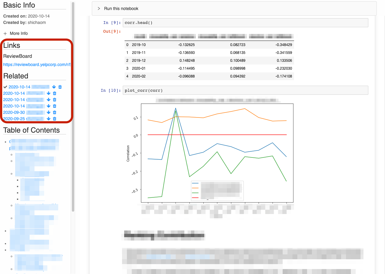 Figure 4. Different versions of notebooks linked together and related links are also highlighted.