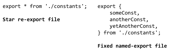 A code snippet illustrating export patterns