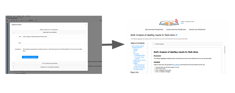 Typical workflow for uploading notebook to Folium